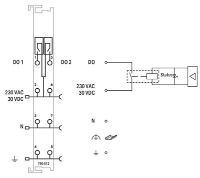 WAGO 750-512   2 Kanallı Röle Çıkışı 250 VAC 2.0A 2 Normalde Açık Kontak