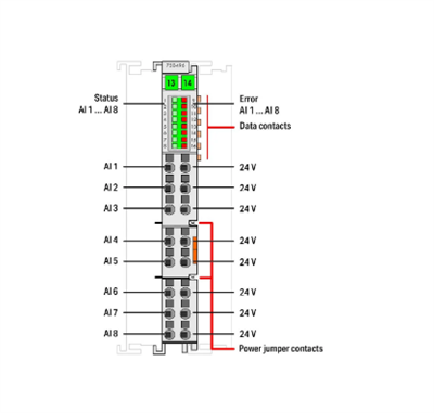 Wago 750-496 8 kanallı analog giriş; 0/4 … 20 mA; Tek uçlu