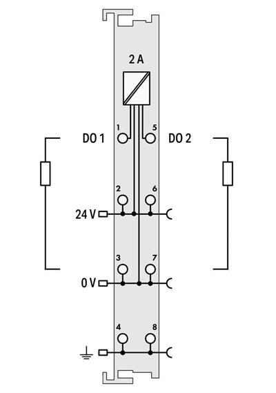 WAGO 750-502/000-800   2 Kanallı Dijital Çıkış 24 VDC 2.0A Enterferanssız