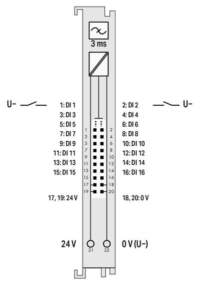 WAGO 750-1402   16 Kanallı Dijital Giriş 24 VDC 3ms Düşen Kenar Anahtarlama Şerit Kablo