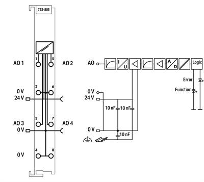 WAGO 753-555 4 Kanallı Analog Çıkış 4-20 mA