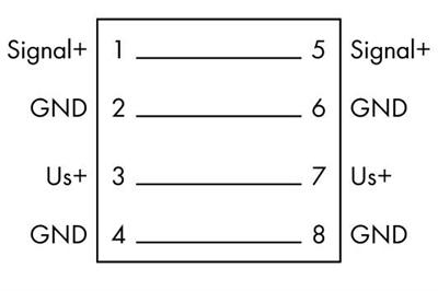 WAGO 857-979   Besleme ve Geçiş Modülü