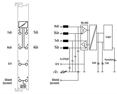 WAGO 750-653/000-002   RS-485 Arayüzü 9600 baud Çift 8/1 Bit