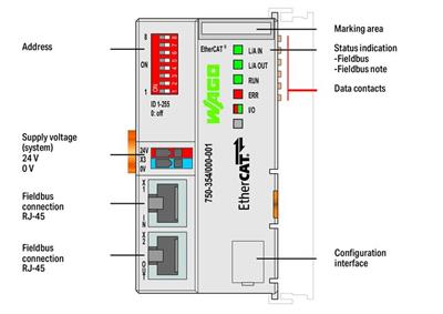 WAGO 750-354/000-002   Fieldbus Kuplörü EtherCAT ID Switch 100 Mbit/s Arıza Teşhisi