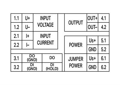 WAGO 2857-401   İzolasyon kuvvetlendiricisi Çift Kutuplu Akım ve Gerilim Girişi Sinyali İki Kutuplu Akım ve Gerilim Çıkışı Sinyali Dijital Çıkış Besleme Gerilimi 24 VDC 12.5mm Modül Genişliği