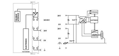 WAGO 750-315/300-000   Fieldbus Kuplörü MODBUS RS -485 115,2 kBd