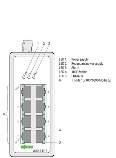 WAGO 852-1102  Endüstriyel Switch 8 Port 1000Base-T Siyah