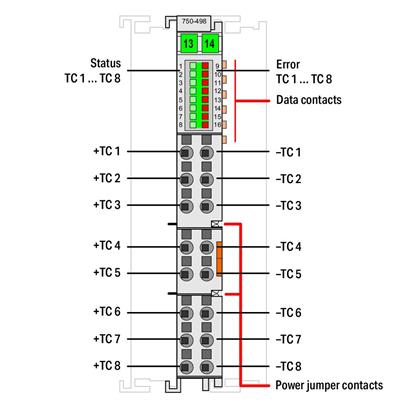 WAGO 750-498 8 Kanallı Analog Giriş Termokupl Ayarlanabilir