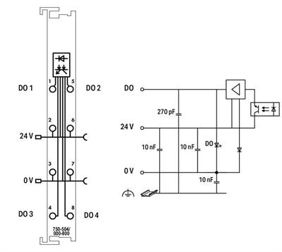 WAGO 750-504/000-800   4 Kanallı Dijital Çıkış 24 VDC 0.5A Enterferanssız