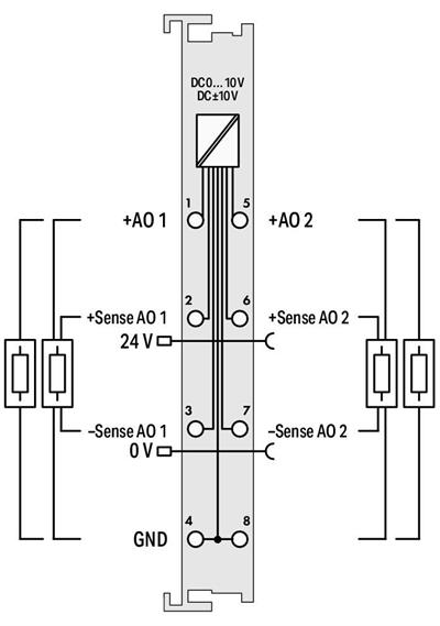 WAGO 750-562  2 Kanallı Analog Çıkış 0 - 10 V/±10 VDC 16 Bit