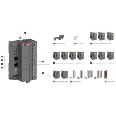 TA562-RS   AC500 RS485 SERİAL ADAPTER