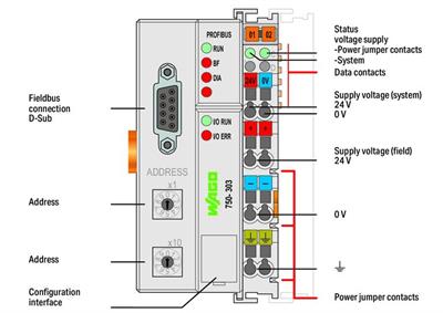 WAGO 750-303   PROFIBUS DP Fieldbus Kuplörü 1.Nesil 12 MBd