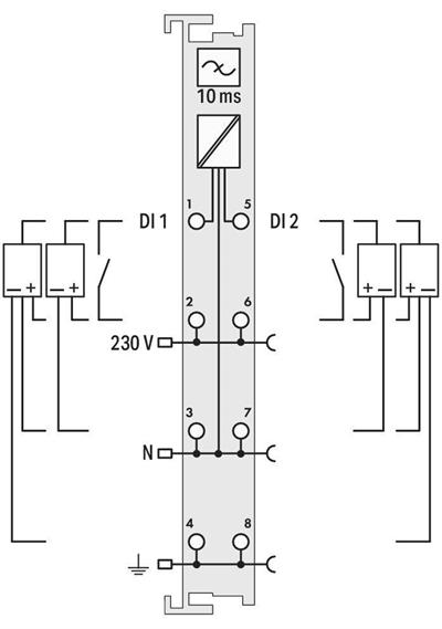 WAGO 750-405   2 Kanallı Dijital Giriş 230 VAC