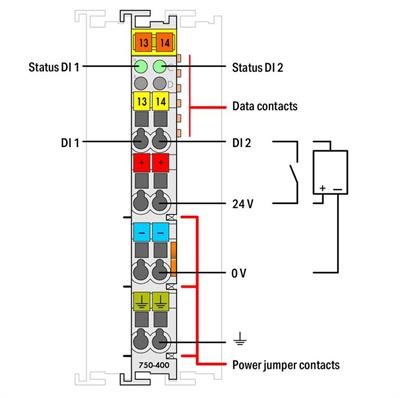 WAGO 750-400   2 Kanallı Dijital Giriş 24 VDC 3ms