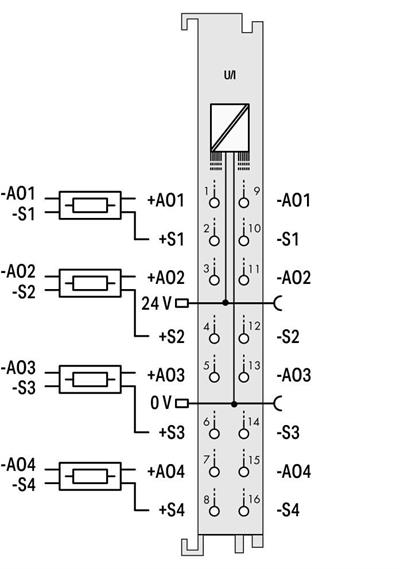 WAGO 750-564  4 Kanallı Analog Çıkış Gerilim/Akım