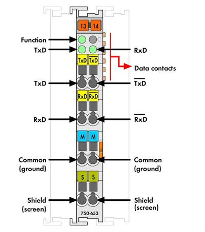 WAGO 750-653/000-007   RS-485 Arayüzü 2400 Baud Yok 8/1 Bit