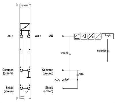 WAGO 753-556   2 Kanallı Analog Çıkış ±10 VDC