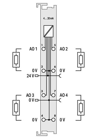 WAGO 753-555 4 Kanallı Analog Çıkış 4-20 mA