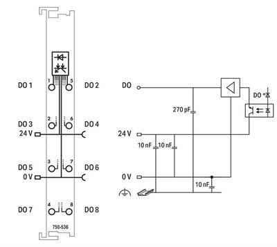 WAGO 750-536   8 Kanallı Dijital Çıkış 24 VDC 0.5A Düşen Kenar Anahtarlama