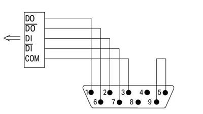 WAGO 750-962 INTERBUS Fieldbus Konnektörü (OUT) D-sub Erkek Konnektörlü 9 Kutuplu