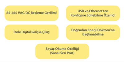 ETMO-02 Ethernet Gateway (Ağ Geçitleri)