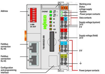 WAGO 750-885/025-000  Kontrolör ETHERNET 3.Nesil SD Kart Yuvası Medya Yedekliliği Geniş Sıcaklık