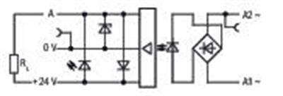 WAGO 859-712    Optokuplör modülü Nominal giriş gerilimi 230VAC Çıkış gerilimi aralığı 20 - 30VDC Sınırlayıcı sürekli akım 05A   3 telli bağlantı/düşen kenar anahtarlama Kırmızı durum göstergesi Modül genişliği 6mm Gri