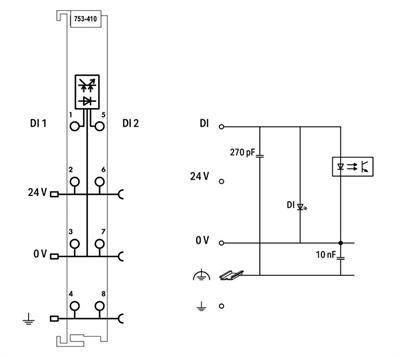 WAGO 753-410  2 Kanallı Dijital Giriş 24 VDC 3ms Yakınlık Anahtarı 