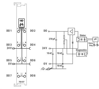 WAGO 750-537   8 Kanallı Dijital Çıkış 24 VDC 0.5 A  Arıza Teşhisi