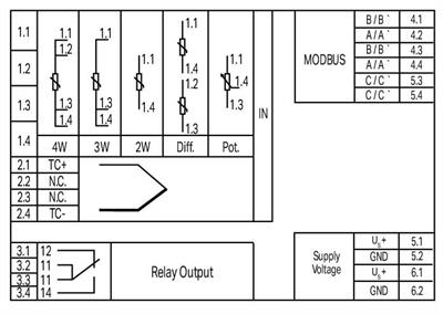 WAGO 857-535/000-001   Sıcaklık Sinyali Şartlandırıcı Yazılım Üzerinden Konfigürasyon Besleme Gerilimi 24 VDC