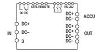 WAGO 787-875 UPS Şarj Cihazı ve Kontrolörü 24VDC Giriş Gerilimi 24VDC Çıkış Gerilimi 20A Çıkış Akımı LineMonitor İletişim Yeteneği 10.00mm²