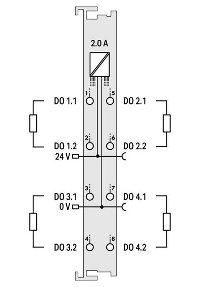 WAGO 750-528   4 Kanallı Dijital Çıkış 30 VAC/VDC 2.0A Solid-State Yalıtımlı