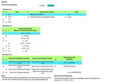 WAGO 857-551   Akım Sinyali Şartlandırıcı Akım Girişi Sinyali Akım ve Gerilim Çıkışı Sinyali Dijital Çıkış Yazılım Üzerinden Konfigürasyon Besleme Gerilimi 24 VDC 6mm Modül Genişliği