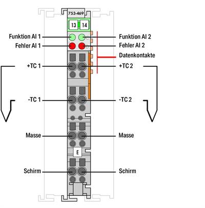 WAGO 753-469   2 Kanallı Analog Giriş Termokupl K Arıza Teşhisi