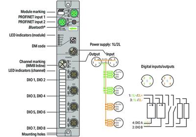 WAGO 765-1104/100-000   8 Kanallı Dijital Giriş/Çıkış Profinet 24VDC / 2.0A 4xM12 Bağlantı SlimLine