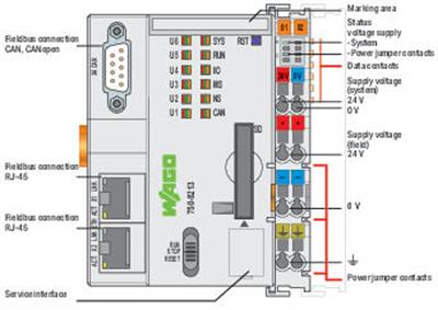 WAGO 750-8213  Kontrolör PFC200 2.Nesil 2xETHERNET CAN CANopen