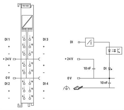 WAGO 750-1420   4 Kanallı Dijital Giriş 24 VDC 3 ms 3 İletkenli Bağlantı