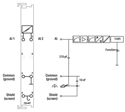 WAGO 750-467 2 Kanallı Analog Giriş 0 - 10 VDC Tek Uçlu