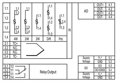 WAGO 2857-535   Sıcaklık Sinyali Şartlandırıcı Akım ve Gerilim Çıkışı Sinyali Yazılım Üzerinden Konfigürasyon Besleme Gerilimi 24 VDC