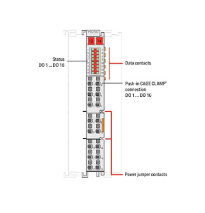 Wago 750-1504 16 kanallı dijital çıkış; 24 VDC; 0,5 A