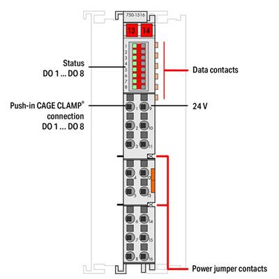 WAGO 750-1516   8 Kanallı Dijital Çıkış 24 VDC 0.5A Düşen Kenar Anahtarlama 2 İletkenli Bağlantı
