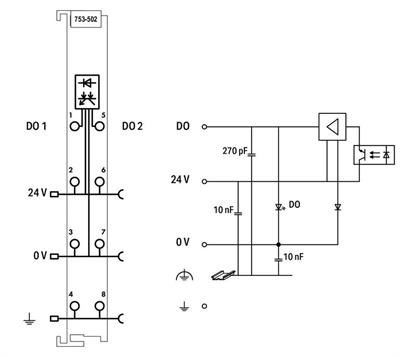 WAGO 753-502   2 Kanallı Dijital Çıkış 24 VDC 2.0A