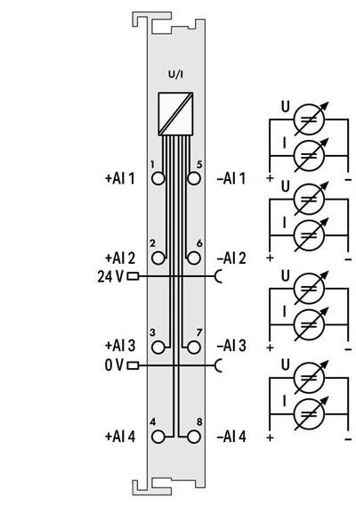 WAGO 750-471 4Kanallı Analog Giriş Gerilim/Akım Diferansiyel Giriş 16 bit Arıza Teşhisi