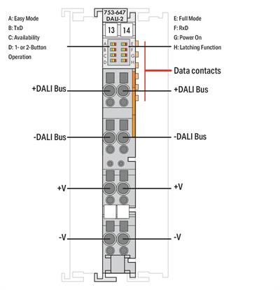 WAGO 753-647 DALI Multi-Master