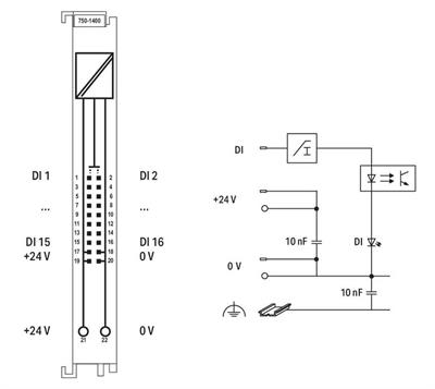 WAGO 750-1400   16 Kanallı Dijital Giriş 24 VDC 3ms Şerit Kablo