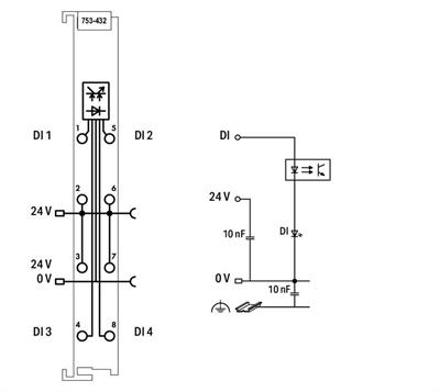 WAGO 753-432   4 Kanallı Dijital Giriş 24 VDC 3ms 2 İletkenli Bağlantı