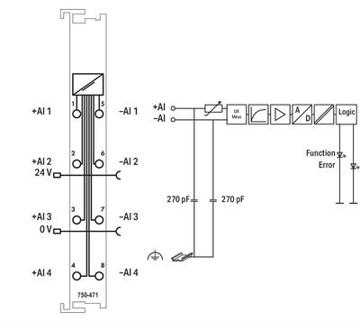 WAGO 750-471 4Kanallı Analog Giriş Gerilim/Akım Diferansiyel Giriş 16 bit Arıza Teşhisi