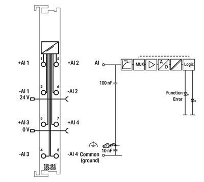 WAGO 750-464/020-000   4 Kanallı Analog Giriş NTC Direnç Sensörleri İçin Ayarlanabilir