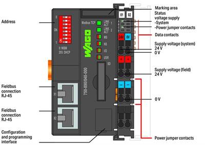 WAGO 750-890/040-000  Kontrolör MODBUS 4.Nesil 2xETHERNET SD Ethernet Kartı Aşırı