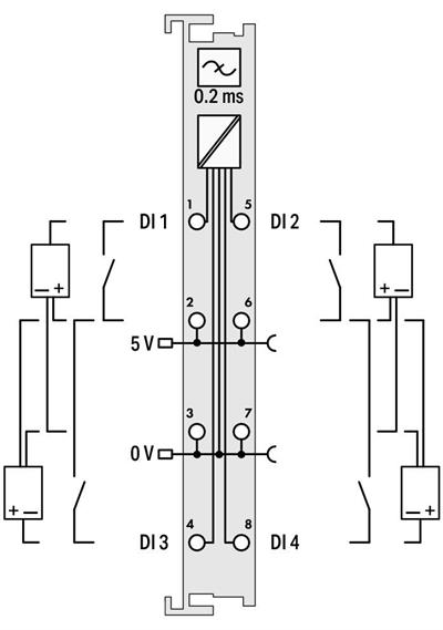 WAGO 750-414   4 Kanallı Dijital Giriş 5 VDC 0.2ms